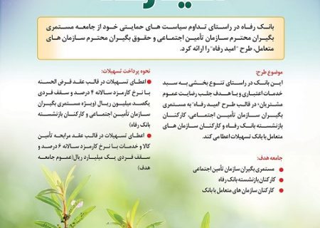 اسامی برگزیدگان فروردین ماه قرعه‌کشی تسهیلات طرح “امید رفاه” بانک رفاه کارگران اعلام شد