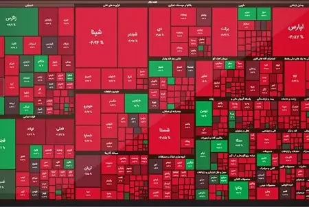 ارزش معاملات بورس هر روز کمتر از دیروز