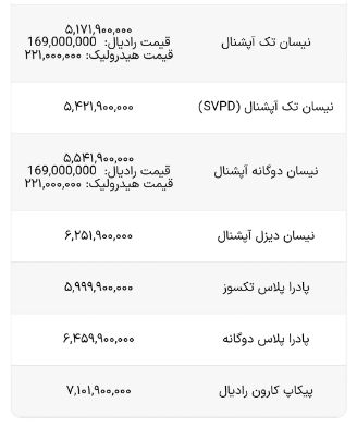 2 5 - فهرست قیمت کارخانه‌ای محصولات سایپا ویژه بهمن ۱۴۰۲ + جدول