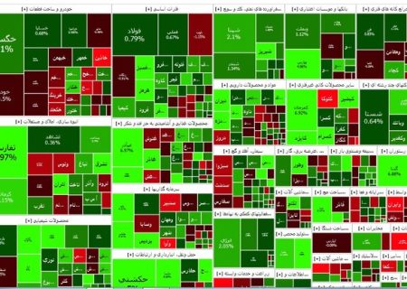 لبخند بورس به روی مسعود پزشکیان